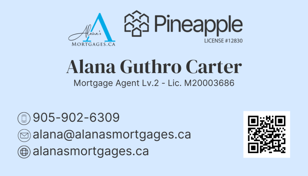 Alana Guthro Carter Business Card Sized Ad (1)